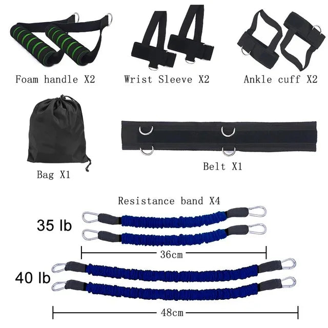 Ensemble de Bandes de Résistance – Entraînement Complet et Rééducation Musculaire.