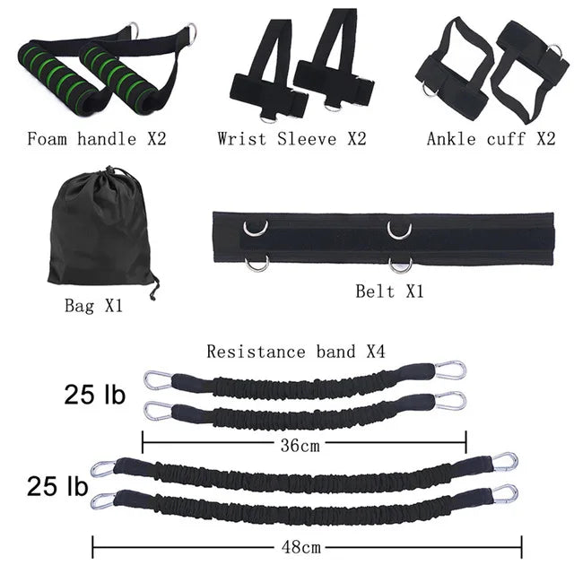 Ensemble de Bandes de Résistance – Entraînement Complet et Rééducation Musculaire.