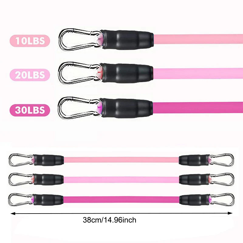 Bandes de Résistance Élastiques.
