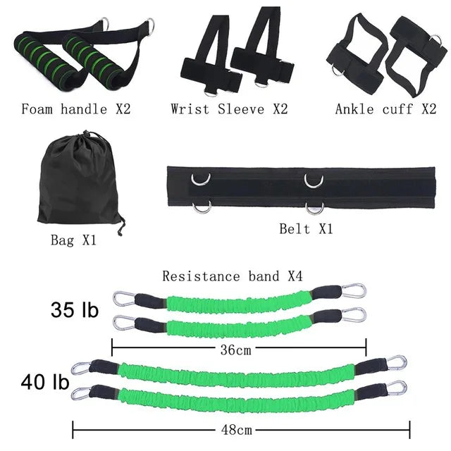 Ensemble de Bandes de Résistance – Entraînement Complet et Rééducation Musculaire.