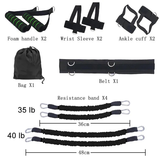 Ensemble de Bandes de Résistance – Entraînement Complet et Rééducation Musculaire.