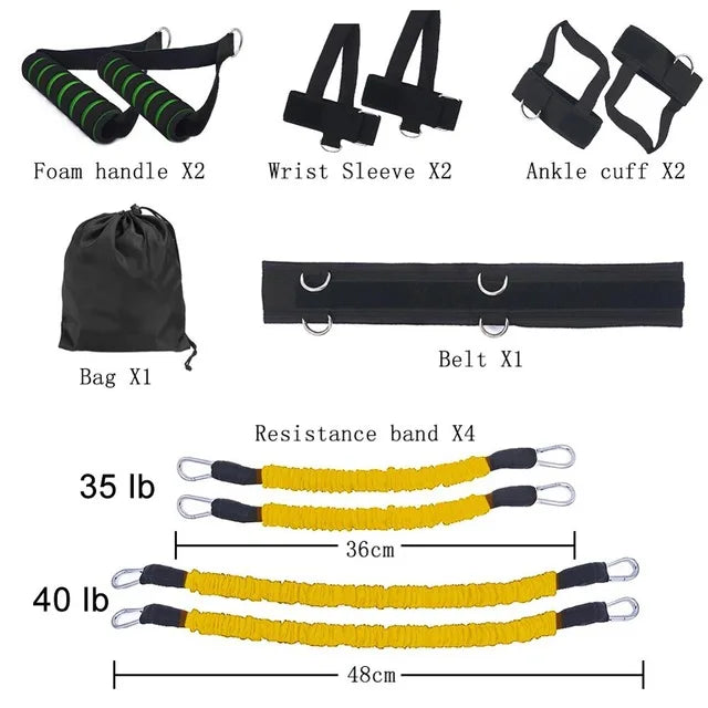 Ensemble de Bandes de Résistance – Entraînement Complet et Rééducation Musculaire.