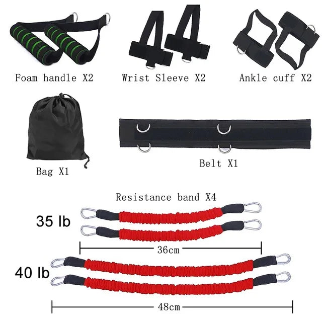 Ensemble de Bandes de Résistance – Entraînement Complet et Rééducation Musculaire.