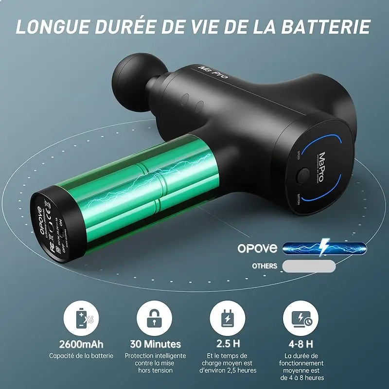 Pistolet de massage OPOVE M3 Pro 2.